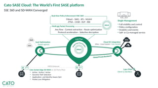 Cato Corporate Overview sase cato 2023.pptx