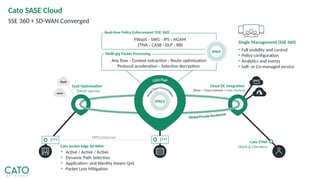 Cato Router Cato Corporate Overview sase cato 2023.pptx