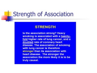 Strength of Association
 