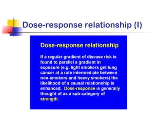 Dose-response relationship (I)
 