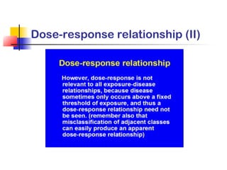 Dose-response relationship (II)
 
