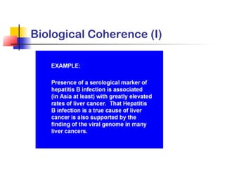 Biological Coherence (I)
 