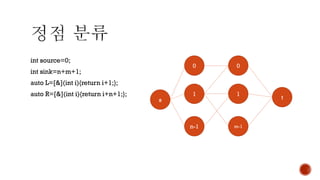 int source=0;
int sink=n+m+1;
auto L=[&](int i){return i+1;};
auto R=[&](int i){return i+n+1;};
s
0
1
n-1
0
1
m-1
t
 