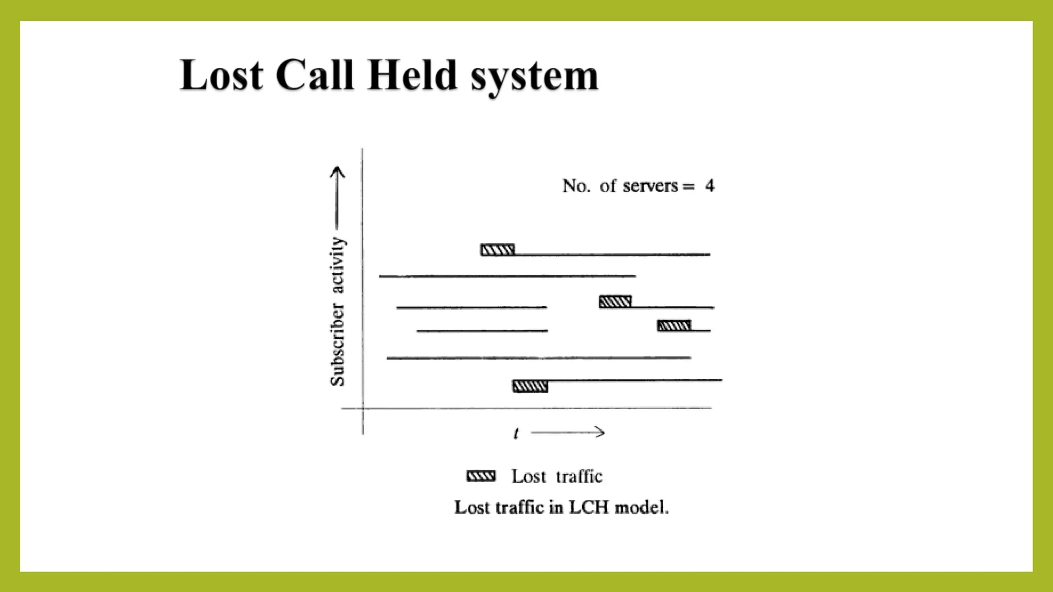 3-cc8e98a4b1-u3_ch_5_traffic-engineering.pptx