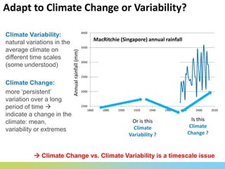 Climate Variability Models Session 1.1.3. Climate Projections | PDF