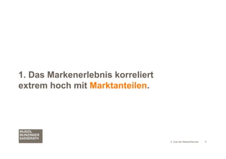 1. Das Markenerlebnis korreliert
extrem hoch mit Marktanteilen.




                                   3. Club der Markenfreunde   11
 