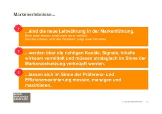 Markenerlebnisse...


 1
     ...sind die neue Leitwährung in der Markenführung.
     Denn jeder Mensch erlebt mehr als er versteht.
     Und das Erleben, nicht das Verstehen, prägt unser Verhalten.



 2
     ...werden über die richtigen Kanäle, Signale, Inhalte
     wirksam vermittelt und müssen strategisch im Sinne der
     Markenzielsetzung verknüpft werden.
 3
     ...lassen sich im Sinne der Präferenz- und
     Effizienzmaximierung messen, managen und
     maximieren.


                                                                    3. Club der Markenfreunde   22
 