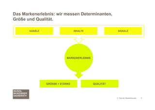 Das Markenerlebnis: wir messen Determinanten,
Größe und Qualität.

       KANÄLE                     INHALTE                SIGNALE




                            MARKENERLEBNIS




                GRÖSSE + STÄRKE              QUALITÄT




                                                        3. Club der Markenfreunde   9
 