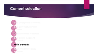 Cement selection
Zinc phosphate cement
Zinc polycarboxylate
cement
Glass Ionomer cements
Zinc oxide eugenol
cements
Resin cements
Resin modified glass
ionomer
 