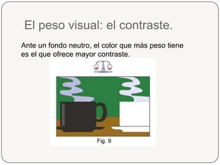 El peso visual: el contraste.Ante un fondo neutro, el color que más peso tiene es el que ofrece mayor contraste.
