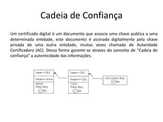 Cadeia de Confiança
Um certificado digital é um documento que associa uma chave publica a uma
determinada entidade, este documento é assinado digitalmente pela chave
privada de uma outra entidade, muitas vezes chamada de Autoridade
Certificadora (AC). Dessa forma garante-se atraves do conceito de “Cadeia de
confiança” a autenticidade das informações.
 