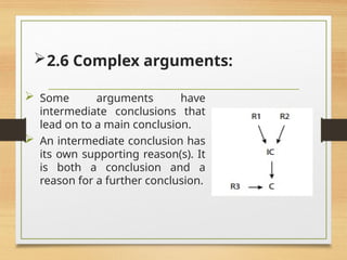 3- Ch2-Critical thinking- the basics.ppt