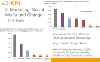 18
2015 Studie
Xing / LinkedIn Gruppe / News
3. Marketing, Social
Media und Change
Wie weiss ich das SM eine
Rolle spielt beim Recruiting?
BRINGT eMail an Freunde, ODER
1 Kategorie für Jobs auf dem Blog
MEHR als Xing / LinkedIn / Viadeo ?
 