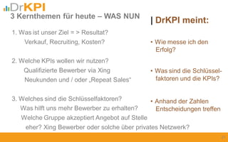 3 Kernthemen für heute – WAS NUN
1. Was ist unser Ziel = > Resultat?
Verkauf, Recruiting, Kosten?
2. Welche KPIs wollen wir nutzen?
Qualifizierte Bewerber via Xing
Neukunden und / oder „Repeat Sales“
3. Welches sind die Schlüsselfaktoren?
Was hilft uns mehr Bewerber zu erhalten?
Welche Gruppe akzeptiert Angebot auf Stelle
eher? Xing Bewerber oder solche über privates Netzwerk?
21
| DrKPI meint:
• Wie messe ich den
Erfolg?
• Was sind die Schlüssel-
faktoren und die KPIs?
• Anhand der Zahlen
Entscheidungen treffen
 
