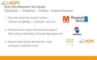 1. Schuster bleib bei deinen Leisten
Wissen ist gefragt – „Factoids“ sind out
2. Welches sind meine Herausforderungen?
(Recruiting, Marketing, Change Management)
3. Kleines aber feines Monitoring / Intel
(weniger is oftmals mehr)
Drei Kernthemen für heute
Überblick --- Datenen – Fakten - Kopschmerzen
3
 