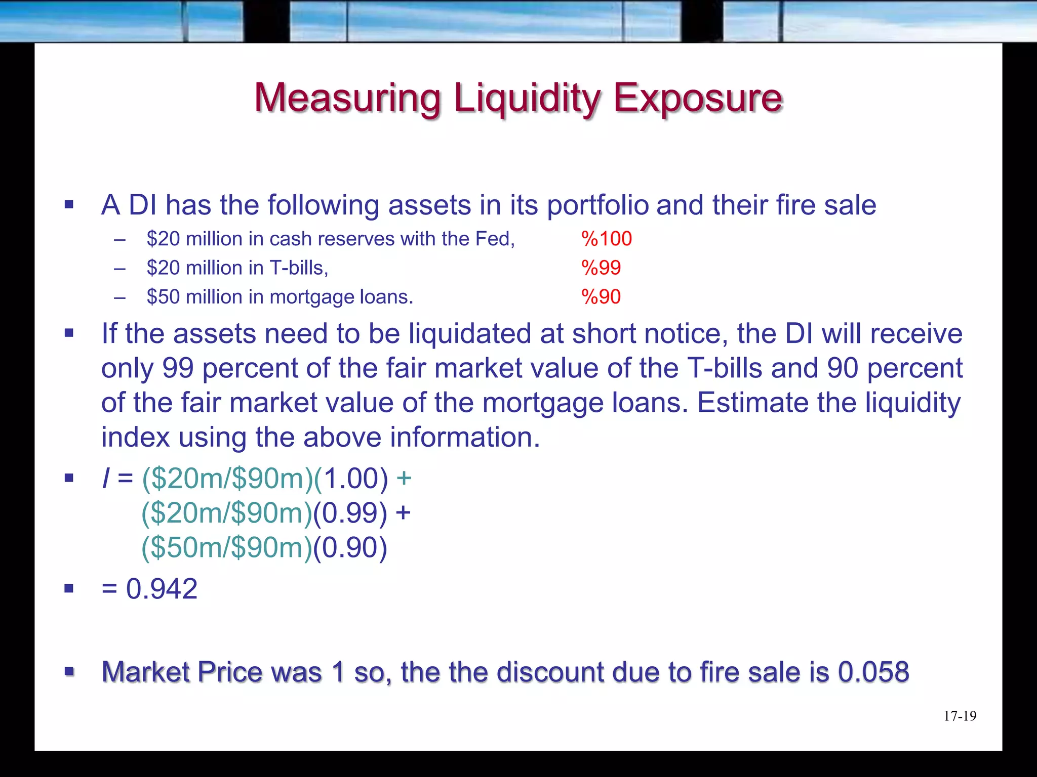 17-19
Measuring Liquidity Exposure
 A DI has the following assets in its portfolio and their fire sale
– $20 million in cash reserves with the Fed, %100
– $20 million in T-bills, %99
– $50 million in mortgage loans. %90
 If the assets need to be liquidated at short notice, the DI will receive
only 99 percent of the fair market value of the T-bills and 90 percent
of the fair market value of the mortgage loans. Estimate the liquidity
index using the above information.
 I = ($20m/$90m)(1.00) +
($20m/$90m)(0.99) +
($50m/$90m)(0.90)
 = 0.942
 Market Price was 1 so, the the discount due to fire sale is 0.058
 