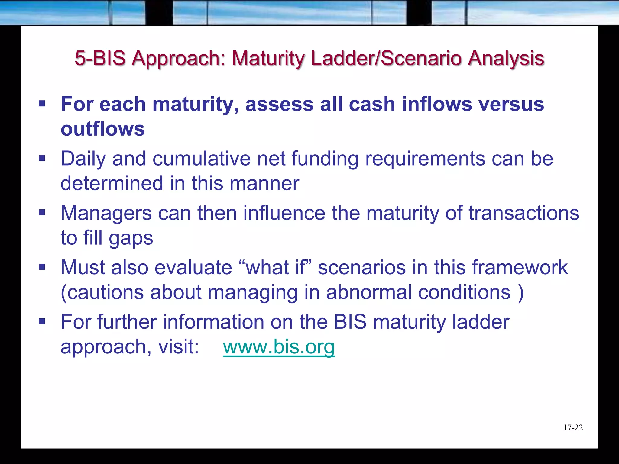 17-22
5-BIS Approach: Maturity Ladder/Scenario Analysis
 For each maturity, assess all cash inflows versus
outflows
 Daily and cumulative net funding requirements can be
determined in this manner
 Managers can then influence the maturity of transactions
to fill gaps
 Must also evaluate “what if” scenarios in this framework
(cautions about managing in abnormal conditions )
 For further information on the BIS maturity ladder
approach, visit: www.bis.org
 