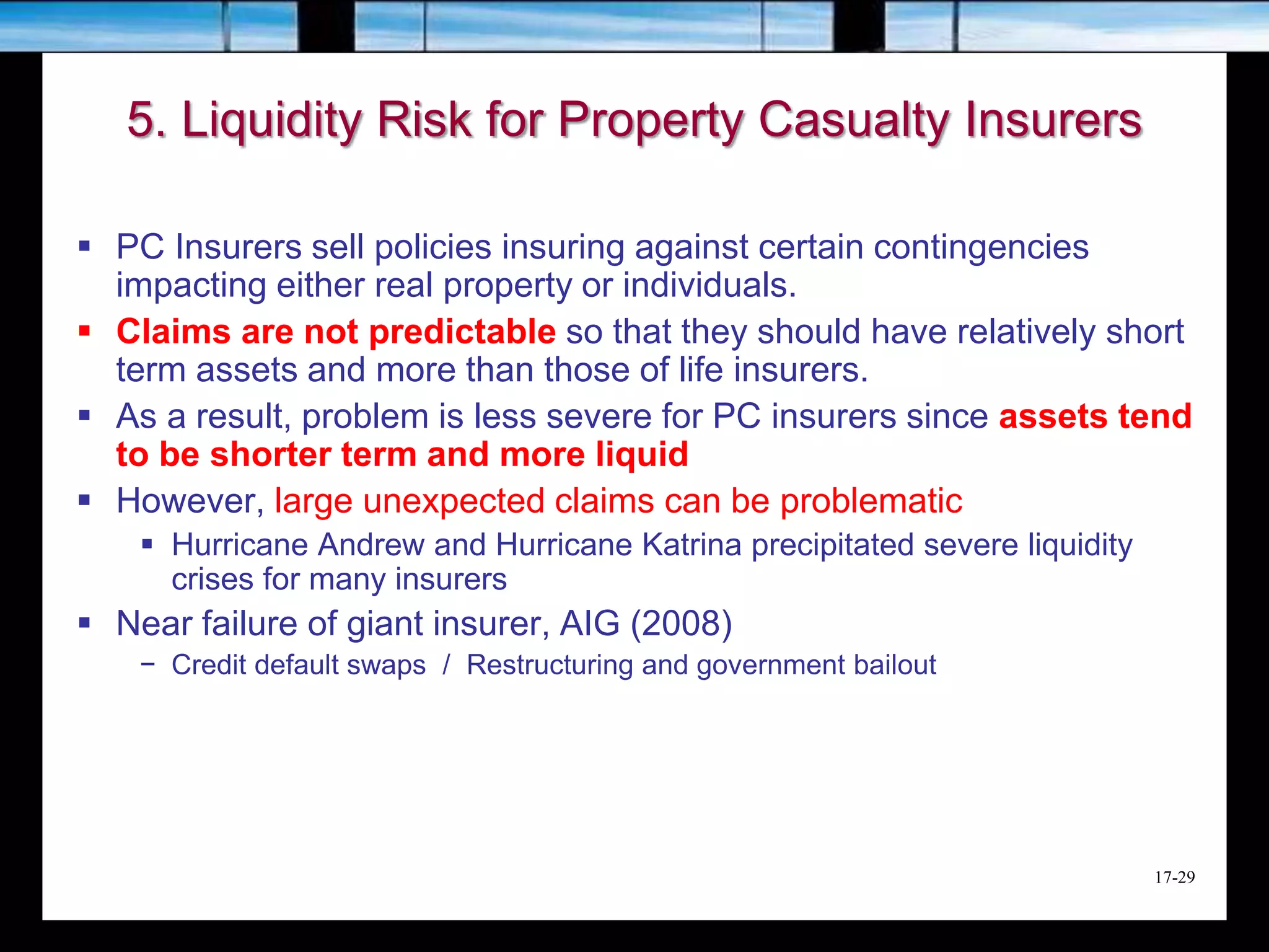 17-29
5. Liquidity Risk for Property Casualty Insurers
 PC Insurers sell policies insuring against certain contingencies
impacting either real property or individuals.
 Claims are not predictable so that they should have relatively short
term assets and more than those of life insurers.
 As a result, problem is less severe for PC insurers since assets tend
to be shorter term and more liquid
 However, large unexpected claims can be problematic
 Hurricane Andrew and Hurricane Katrina precipitated severe liquidity
crises for many insurers
 Near failure of giant insurer, AIG (2008)
− Credit default swaps / Restructuring and government bailout
 
