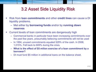 17-12
3.2 Asset Side Liquidity Risk
 Risk from loan commitments and other credit lines can cause a DI
liquidity problems.
– Met either by borrowing funds and/or by running down
reserves
 Current levels of loan commitments are dangerously high
– Commercial banks in particular have been increasing commitments over
the past few years, presumably believing commitments will not be used
– In 1994, unused commitments equaled 529% of the cash. In 2008,
1,015%. Fell back to 609% during the crisis.
– What is the effect of $5 milion exercise of a loan commitment by a
borrower?
– DI must fund $5 million in additional loans on the balance sheet.
 
