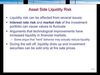17-14
Asset Side Liquidity Risk
 Liquidity risk can be affected from several issues:
 Interest rate risk and market risk of the investment
portfolio can cause values to fluctuate
 Arguments that technological improvements have
increased liquidity in financial markets.
– Some argue that “herd” behavior may actually reduce liquidity
 During the sell off, liquidity dries up and investment
securities can be sold only at fire sale prices.
 