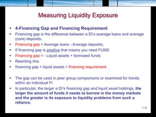 17-20
Measuring Liquidity Exposure
 4-Financing Gap and Financing Requirement
 Financing gap is the difference between a DI’s average loans and average
(core) deposits.
 Financing gap = Average loans - Average deposits,
 If financing gap is positive that means you need FUND
 Financing gap = - Liquid assets + borrowed funds
 Rewriting this:
 financing gap + liquid assets = financing requirement
 The gap can be used in peer group comparisons or examined for trends
within an individual FI
 In particular, the larger a DI’s financing gap and liquid asset holdings, the
larger the amount of funds it needs to borrow in the money markets
and the greater is its exposure to liquidity problems from such a
reliance.
 