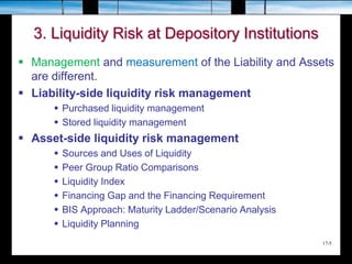 17-5
3. Liquidity Risk at Depository Institutions
 Management and measurement of the Liability and Assets
are different.
 Liability-side liquidity risk management
 Purchased liquidity management
 Stored liquidity management
 Asset-side liquidity risk management
 Sources and Uses of Liquidity
 Peer Group Ratio Comparisons
 Liquidity Index
 Financing Gap and the Financing Requirement
 BIS Approach: Maturity Ladder/Scenario Analysis
 Liquidity Planning
 