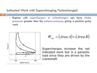 Indicated Work with Supercharging/Turbocharged
 Engines with superchargers or turbochargers can have intake
pressures greater than the exhaust pressure, giving a positive pump
work
( ) ( )
B
Area
A
Area
Wnet +
=
Supercharges increase the net
indicated work but is a parasitic
load since they are driven by the
crankshaft
25
 