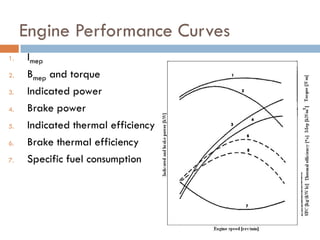Engine Performance Curves
1. Imep
2. Bmep and torque
3. Indicated power
4. Brake power
5. Indicated thermal efficiency
6. Brake thermal efficiency
7. Specific fuel consumption
 
