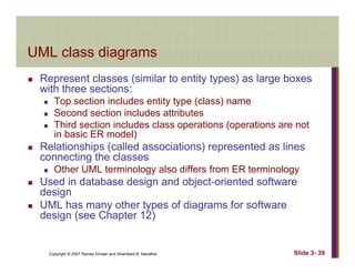 Data Modeling Using the EntityRelationship (ER) Model | PDF
