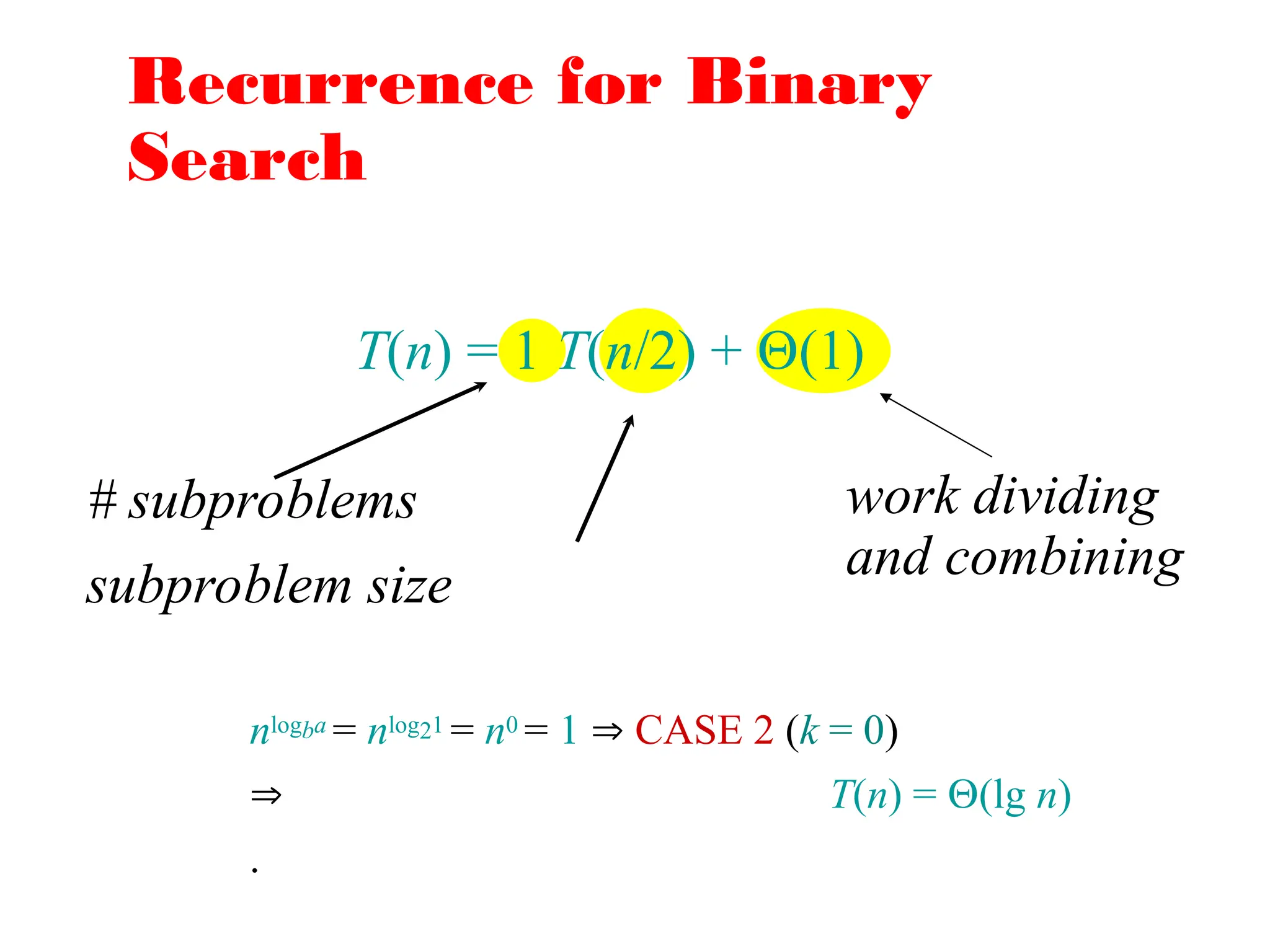 Recurrence for Binary
Search
T(n) = 1 T(n/2) + (1)
# subproblems
subproblem size
work dividing
and combining
nlogba = nlog21 = n0 = 1  CASE 2 (k = 0)
 T(n) = (lg n)
.
 