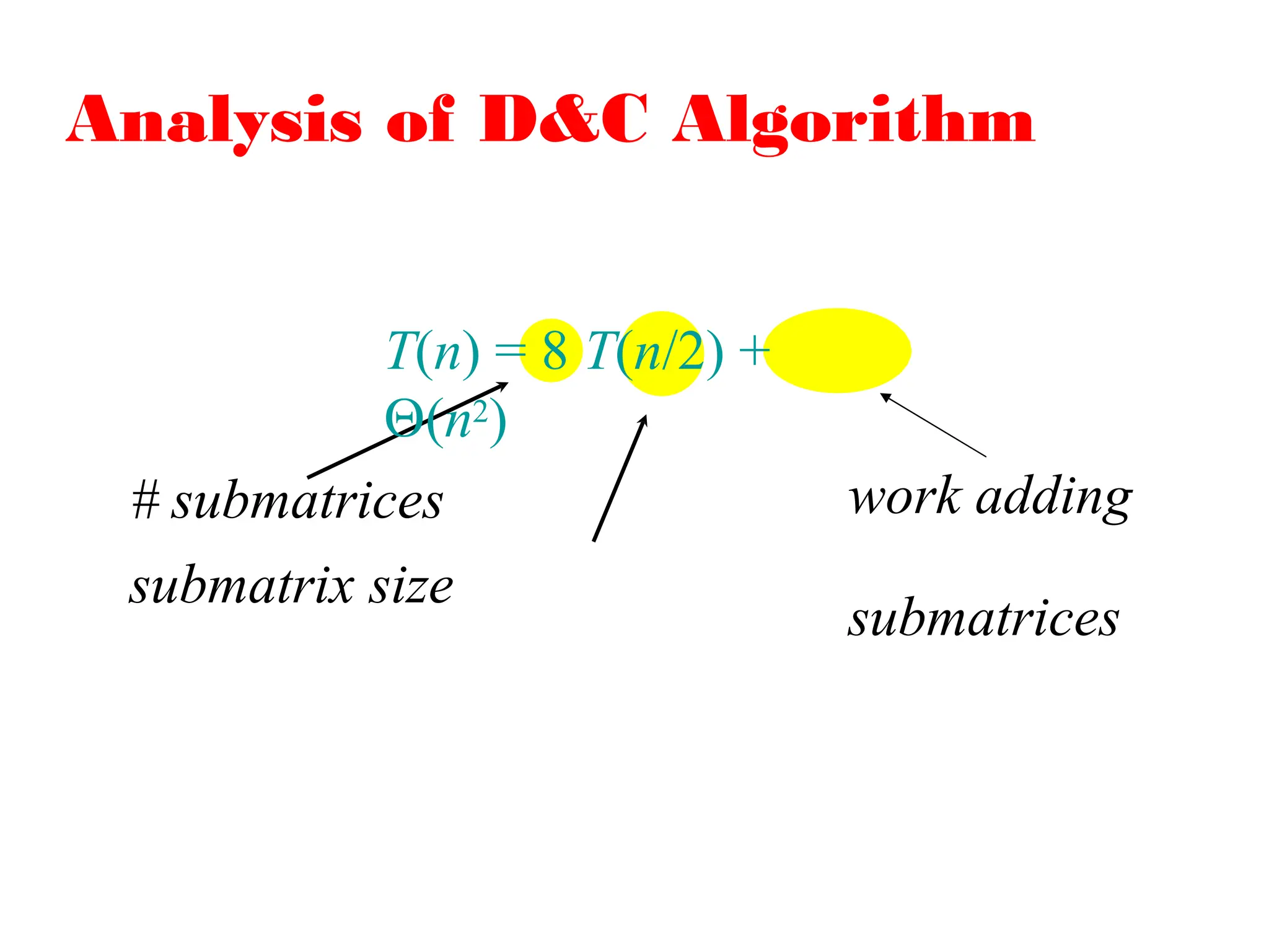 Analysis of D&C Algorithm
# submatrices
submatrix size
work adding
submatrices
T(n) = 8 T(n/2) +
(n2)
 