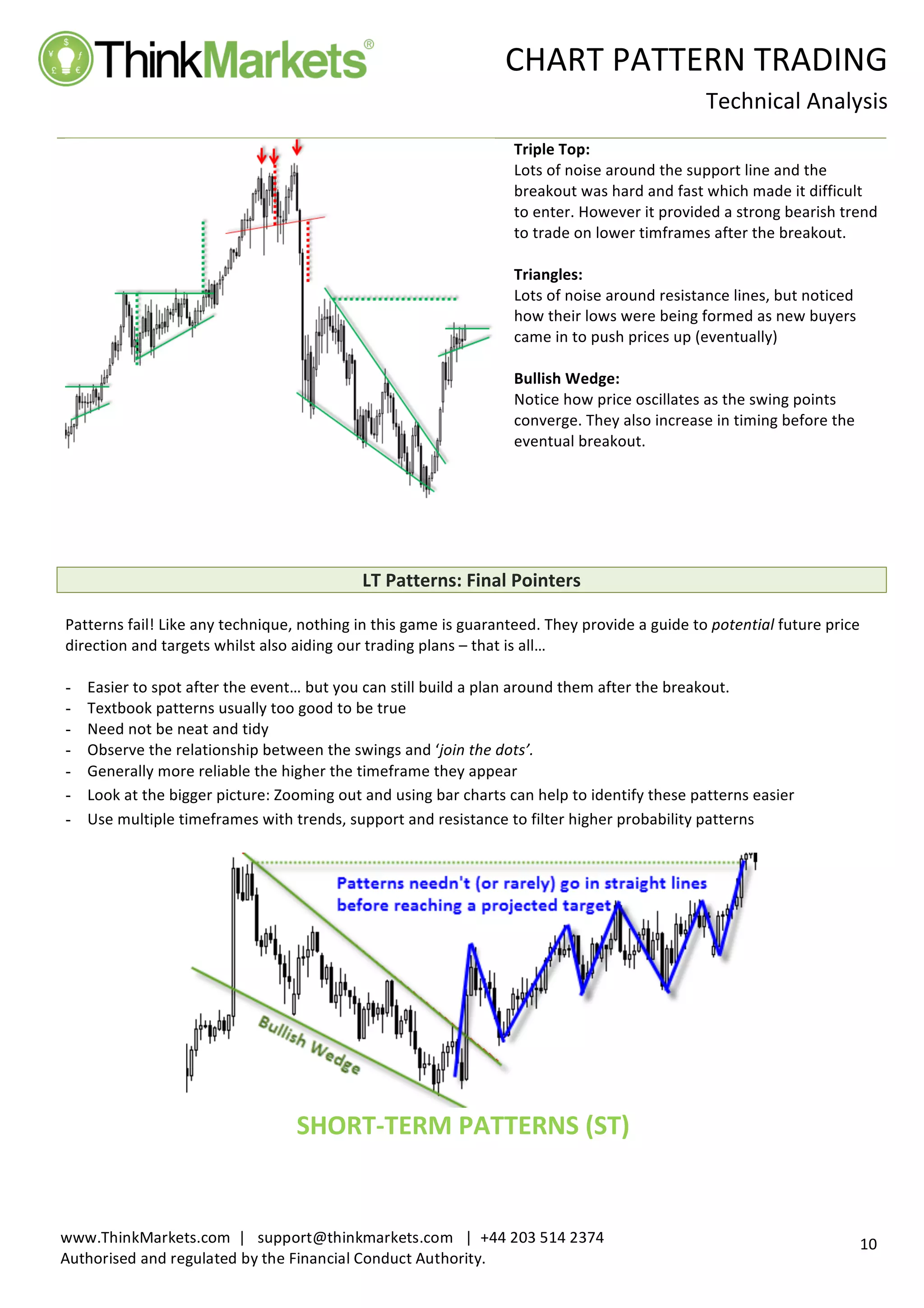  
	
   CHART	
  PATTERN	
  TRADING	
  
	
  
Technical	
  Analysis	
  
	
  
	
  
10	
  
www.ThinkMarkets.com	
  	
  |	
  	
  	
  support@thinkmarkets.com	
  	
  	
  |	
  	
  +44	
  203	
  514	
  2374	
  
Authorised	
  and	
  regulated	
  by	
  the	
  Financial	
  Conduct	
  Authority.	
  
	
   	
  
	
  
Triple	
  Top:	
  	
  
Lots	
  of	
  noise	
  around	
  the	
  support	
  line	
  and	
  the	
  
breakout	
  was	
  hard	
  and	
  fast	
  which	
  made	
  it	
  difficult	
  
to	
  enter.	
  However	
  it	
  provided	
  a	
  strong	
  bearish	
  trend	
  
to	
  trade	
  on	
  lower	
  timframes	
  after	
  the	
  breakout.	
  	
  
	
  
Triangles:	
  	
  
Lots	
  of	
  noise	
  around	
  resistance	
  lines,	
  but	
  noticed	
  
how	
  their	
  lows	
  were	
  being	
  formed	
  as	
  new	
  buyers	
  
came	
  in	
  to	
  push	
  prices	
  up	
  (eventually)	
  
	
  
Bullish	
  Wedge:	
  
Notice	
  how	
  price	
  oscillates	
  as	
  the	
  swing	
  points	
  
converge.	
  They	
  also	
  increase	
  in	
  timing	
  before	
  the	
  
eventual	
  breakout.	
  	
  	
  
	
  
	
  
	
  
LT	
  Patterns:	
  Final	
  Pointers	
  	
  
	
  
Patterns	
  fail!	
  Like	
  any	
  technique,	
  nothing	
  in	
  this	
  game	
  is	
  guaranteed.	
  They	
  provide	
  a	
  guide	
  to	
  potential	
  future	
  price	
  
direction	
  and	
  targets	
  whilst	
  also	
  aiding	
  our	
  trading	
  plans	
  –	
  that	
  is	
  all…	
  
	
  
-   Easier	
  to	
  spot	
  after	
  the	
  event…	
  but	
  you	
  can	
  still	
  build	
  a	
  plan	
  around	
  them	
  after	
  the	
  breakout.	
  	
  
-   Textbook	
  patterns	
  usually	
  too	
  good	
  to	
  be	
  true	
  
-   Need	
  not	
  be	
  neat	
  and	
  tidy	
  
-   Observe	
  the	
  relationship	
  between	
  the	
  swings	
  and	
  ‘join	
  the	
  dots’.	
  	
  
-   Generally	
  more	
  reliable	
  the	
  higher	
  the	
  timeframe	
  they	
  appear	
  
-   Look	
  at	
  the	
  bigger	
  picture:	
  Zooming	
  out	
  and	
  using	
  bar	
  charts	
  can	
  help	
  to	
  identify	
  these	
  patterns	
  easier	
  
-   Use	
  multiple	
  timeframes	
  with	
  trends,	
  support	
  and	
  resistance	
  to	
  filter	
  higher	
  probability	
  patterns	
  
	
  
	
  
SHORT-­‐TERM	
  PATTERNS	
  (ST)	
  
	
  
 