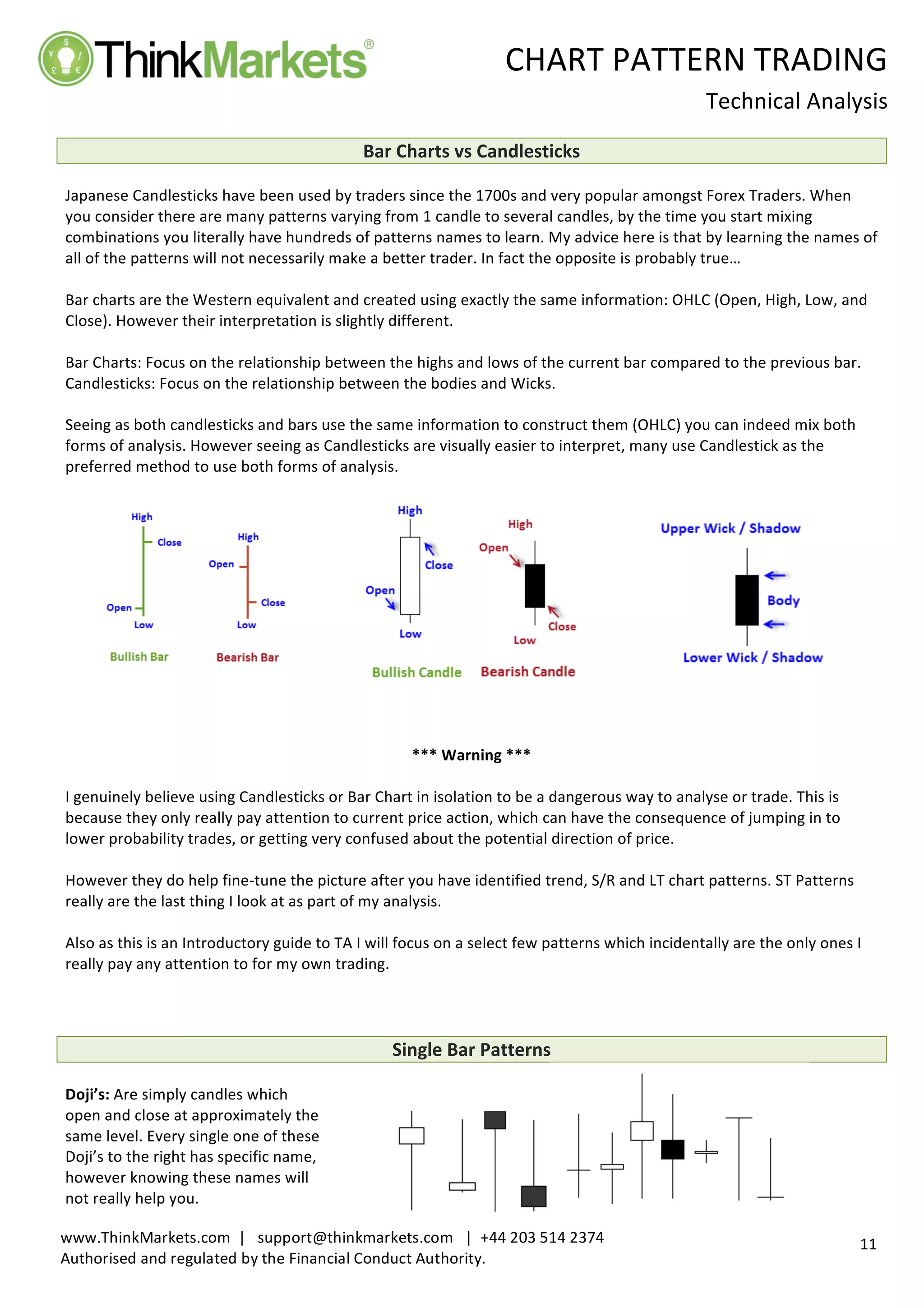  
	
   CHART	
  PATTERN	
  TRADING	
  
	
  
Technical	
  Analysis	
  
	
  
	
  
11	
  
www.ThinkMarkets.com	
  	
  |	
  	
  	
  support@thinkmarkets.com	
  	
  	
  |	
  	
  +44	
  203	
  514	
  2374	
  
Authorised	
  and	
  regulated	
  by	
  the	
  Financial	
  Conduct	
  Authority.	
  
	
   	
  
Bar	
  Charts	
  vs	
  Candlesticks	
  	
  
	
  
Japanese	
  Candlesticks	
  have	
  been	
  used	
  by	
  traders	
  since	
  the	
  1700s	
  and	
  very	
  popular	
  amongst	
  Forex	
  Traders.	
  When	
  
you	
  consider	
  there	
  are	
  many	
  patterns	
  varying	
  from	
  1	
  candle	
  to	
  several	
  candles,	
  by	
  the	
  time	
  you	
  start	
  mixing	
  
combinations	
  you	
  literally	
  have	
  hundreds	
  of	
  patterns	
  names	
  to	
  learn.	
  My	
  advice	
  here	
  is	
  that	
  by	
  learning	
  the	
  names	
  of	
  
all	
  of	
  the	
  patterns	
  will	
  not	
  necessarily	
  make	
  a	
  better	
  trader.	
  In	
  fact	
  the	
  opposite	
  is	
  probably	
  true…	
  
	
  
Bar	
  charts	
  are	
  the	
  Western	
  equivalent	
  and	
  created	
  using	
  exactly	
  the	
  same	
  information:	
  OHLC	
  (Open,	
  High,	
  Low,	
  and	
  
Close).	
  However	
  their	
  interpretation	
  is	
  slightly	
  different.	
  
	
  
Bar	
  Charts:	
  Focus	
  on	
  the	
  relationship	
  between	
  the	
  highs	
  and	
  lows	
  of	
  the	
  current	
  bar	
  compared	
  to	
  the	
  previous	
  bar.	
  	
  
Candlesticks:	
  Focus	
  on	
  the	
  relationship	
  between	
  the	
  bodies	
  and	
  Wicks.	
  	
  
	
  
Seeing	
  as	
  both	
  candlesticks	
  and	
  bars	
  use	
  the	
  same	
  information	
  to	
  construct	
  them	
  (OHLC)	
  you	
  can	
  indeed	
  mix	
  both	
  
forms	
  of	
  analysis.	
  However	
  seeing	
  as	
  Candlesticks	
  are	
  visually	
  easier	
  to	
  interpret,	
  many	
  use	
  Candlestick	
  as	
  the	
  
preferred	
  method	
  to	
  use	
  both	
  forms	
  of	
  analysis.	
  	
  	
  
	
  
	
  
	
  
	
  
	
  
	
  
	
  
***	
  Warning	
  ***	
  
	
  
I	
  genuinely	
  believe	
  using	
  Candlesticks	
  or	
  Bar	
  Chart	
  in	
  isolation	
  to	
  be	
  a	
  dangerous	
  way	
  to	
  analyse	
  or	
  trade.	
  This	
  is	
  
because	
  they	
  only	
  really	
  pay	
  attention	
  to	
  current	
  price	
  action,	
  which	
  can	
  have	
  the	
  consequence	
  of	
  jumping	
  in	
  to	
  
lower	
  probability	
  trades,	
  or	
  getting	
  very	
  confused	
  about	
  the	
  potential	
  direction	
  of	
  price.	
  	
  
	
  
However	
  they	
  do	
  help	
  fine-­‐tune	
  the	
  picture	
  after	
  you	
  have	
  identified	
  trend,	
  S/R	
  and	
  LT	
  chart	
  patterns.	
  ST	
  Patterns	
  
really	
  are	
  the	
  last	
  thing	
  I	
  look	
  at	
  as	
  part	
  of	
  my	
  analysis.	
  	
  
	
  
Also	
  as	
  this	
  is	
  an	
  Introductory	
  guide	
  to	
  TA	
  I	
  will	
  focus	
  on	
  a	
  select	
  few	
  patterns	
  which	
  incidentally	
  are	
  the	
  only	
  ones	
  I	
  
really	
  pay	
  any	
  attention	
  to	
  for	
  my	
  own	
  trading.	
  	
  
	
  
	
  
	
  
Single	
  Bar	
  Patterns	
  	
  
	
  
Doji’s:	
  Are	
  simply	
  candles	
  which	
  
open	
  and	
  close	
  at	
  approximately	
  the	
  
same	
  level.	
  Every	
  single	
  one	
  of	
  these	
  
Doji’s	
  to	
  the	
  right	
  has	
  specific	
  name,	
  
however	
  knowing	
  these	
  names	
  will	
  
not	
  really	
  help	
  you.	
  	
  
	
  	
   	
  
 