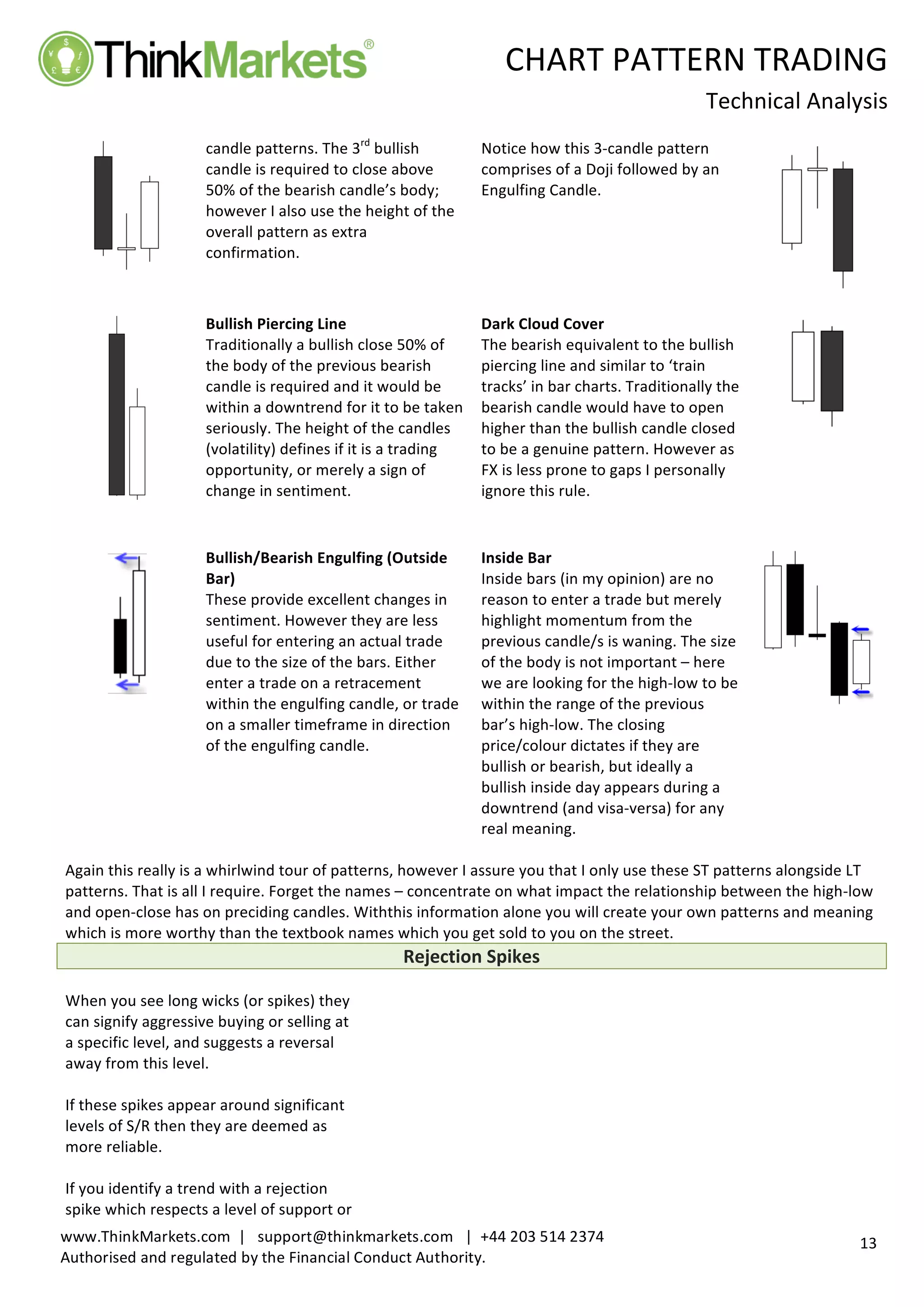  
	
   CHART	
  PATTERN	
  TRADING	
  
	
  
Technical	
  Analysis	
  
	
  
	
  
13	
  
www.ThinkMarkets.com	
  	
  |	
  	
  	
  support@thinkmarkets.com	
  	
  	
  |	
  	
  +44	
  203	
  514	
  2374	
  
Authorised	
  and	
  regulated	
  by	
  the	
  Financial	
  Conduct	
  Authority.	
  
	
   	
  
	
  
candle	
  patterns.	
  The	
  3rd
	
  bullish	
  
candle	
  is	
  required	
  to	
  close	
  above	
  
50%	
  of	
  the	
  bearish	
  candle’s	
  body;	
  
however	
  I	
  also	
  use	
  the	
  height	
  of	
  the	
  
overall	
  pattern	
  as	
  extra	
  
confirmation.	
  	
  
	
  
Notice	
  how	
  this	
  3-­‐candle	
  pattern	
  
comprises	
  of	
  a	
  Doji	
  followed	
  by	
  an	
  
Engulfing	
  Candle.	
  	
  	
  	
  	
  
	
  
	
  
	
  
	
  	
  	
  	
  	
  	
  	
  	
  	
  	
  	
  	
  	
  	
  	
  	
  	
  
	
  
Bullish	
  Piercing	
  Line	
  	
  
Traditionally	
  a	
  bullish	
  close	
  50%	
  of	
  
the	
  body	
  of	
  the	
  previous	
  bearish	
  
candle	
  is	
  required	
  and	
  it	
  would	
  be	
  
within	
  a	
  downtrend	
  for	
  it	
  to	
  be	
  taken	
  
seriously.	
  The	
  height	
  of	
  the	
  candles	
  
(volatility)	
  defines	
  if	
  it	
  is	
  a	
  trading	
  
opportunity,	
  or	
  merely	
  a	
  sign	
  of	
  
change	
  in	
  sentiment.	
  	
  
	
  
Dark	
  Cloud	
  Cover	
  
The	
  bearish	
  equivalent	
  to	
  the	
  bullish	
  
piercing	
  line	
  and	
  similar	
  to	
  ‘train	
  
tracks’	
  in	
  bar	
  charts.	
  Traditionally	
  the	
  
bearish	
  candle	
  would	
  have	
  to	
  open	
  
higher	
  than	
  the	
  bullish	
  candle	
  closed	
  
to	
  be	
  a	
  genuine	
  pattern.	
  However	
  as	
  
FX	
  is	
  less	
  prone	
  to	
  gaps	
  I	
  personally	
  
ignore	
  this	
  rule.	
  	
  
	
  
	
  
	
  
	
  
	
  
	
  
Bullish/Bearish	
  Engulfing	
  (Outside	
  
Bar)	
  	
  
These	
  provide	
  excellent	
  changes	
  in	
  
sentiment.	
  However	
  they	
  are	
  less	
  
useful	
  for	
  entering	
  an	
  actual	
  trade	
  
due	
  to	
  the	
  size	
  of	
  the	
  bars.	
  Either	
  
enter	
  a	
  trade	
  on	
  a	
  retracement	
  
within	
  the	
  engulfing	
  candle,	
  or	
  trade	
  
on	
  a	
  smaller	
  timeframe	
  in	
  direction	
  
of	
  the	
  engulfing	
  candle.	
  	
  
	
  
Inside	
  Bar	
  
Inside	
  bars	
  (in	
  my	
  opinion)	
  are	
  no	
  
reason	
  to	
  enter	
  a	
  trade	
  but	
  merely	
  
highlight	
  momentum	
  from	
  the	
  
previous	
  candle/s	
  is	
  waning.	
  The	
  size	
  
of	
  the	
  body	
  is	
  not	
  important	
  –	
  here	
  
we	
  are	
  looking	
  for	
  the	
  high-­‐low	
  to	
  be	
  
within	
  the	
  range	
  of	
  the	
  previous	
  
bar’s	
  high-­‐low.	
  The	
  closing	
  
price/colour	
  dictates	
  if	
  they	
  are	
  
bullish	
  or	
  bearish,	
  but	
  ideally	
  a	
  
bullish	
  inside	
  day	
  appears	
  during	
  a	
  
downtrend	
  (and	
  visa-­‐versa)	
  for	
  any	
  
real	
  meaning.	
  	
  
	
  
	
  
	
  
	
  
	
  
Again	
  this	
  really	
  is	
  a	
  whirlwind	
  tour	
  of	
  patterns,	
  however	
  I	
  assure	
  you	
  that	
  I	
  only	
  use	
  these	
  ST	
  patterns	
  alongside	
  LT	
  
patterns.	
  That	
  is	
  all	
  I	
  require.	
  Forget	
  the	
  names	
  –	
  concentrate	
  on	
  what	
  impact	
  the	
  relationship	
  between	
  the	
  high-­‐low	
  
and	
  open-­‐close	
  has	
  on	
  preciding	
  candles.	
  Withthis	
  information	
  alone	
  you	
  will	
  create	
  your	
  own	
  patterns	
  and	
  meaning	
  
which	
  is	
  more	
  worthy	
  than	
  the	
  textbook	
  names	
  which	
  you	
  get	
  sold	
  to	
  you	
  on	
  the	
  street.	
  
Rejection	
  Spikes	
  	
  
	
  
When	
  you	
  see	
  long	
  wicks	
  (or	
  spikes)	
  they	
  
can	
  signify	
  aggressive	
  buying	
  or	
  selling	
  at	
  
a	
  specific	
  level,	
  and	
  suggests	
  a	
  reversal	
  
away	
  from	
  this	
  level.	
  	
  
	
  
If	
  these	
  spikes	
  appear	
  around	
  significant	
  
levels	
  of	
  S/R	
  then	
  they	
  are	
  deemed	
  as	
  
more	
  reliable.	
  	
  
	
  
If	
  you	
  identify	
  a	
  trend	
  with	
  a	
  rejection	
  
spike	
  which	
  respects	
  a	
  level	
  of	
  support	
  or	
  
	
  
 