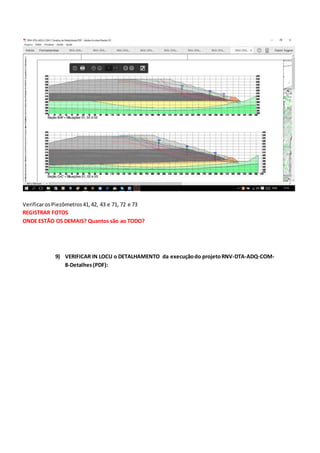 VerificarosPiezômetros41,42, 43 e 71, 72 e 73
REGISTRAR FOTOS
ONDE ESTÃO OS DEMAIS? Quantos são ao TODO?
9) VERIFICAR IN LOCU o DETALHAMENTO da execuçãodo projetoRNV-DTA-ADQ-COM-
8-Detalhes(PDF):
 