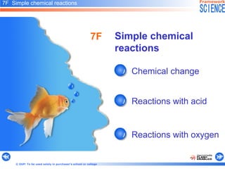 7F Simple chemical reactions




                                                         7F      Simple chemical
                                                                 reactions

                                                                    Chemical change


                                                                    Reactions with acid


                                                                    Reactions with oxygen


     © OUP: To be used solely in purchaser’s school or college
 