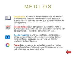 M E D I O S
Google libros: Busca en el índice más reciente de libros de
todo el mundo y encuentra millones de libros de los que
puedes obtener una vista previa o que puedes consultar de
forma gratuita.
Google Noticias: Es un agregador y buscador de noticias
automatizado que rastrea de forma constante la información
de los principales medios de comunicación online.
Google Imágenes: Es una especialización del buscador
principal para imágenes. Contiene en su interfaz distintas
herramientas de búsqueda, que sirven para filtrar los
resultados de las imágenes.
Picasa: Es un programa para visualizar, organizar y editar
fotografías digitales. Adicionalmente, Picasa posee un sitio
web integrado para compartir fotos.
 