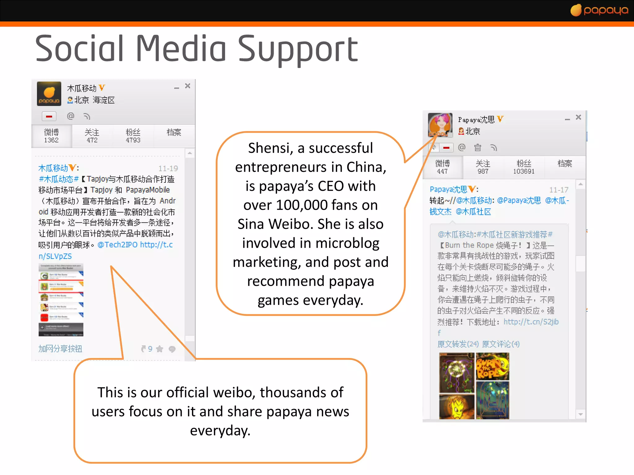 Shensi, a successful
                      entrepreneurs in China,
                        is papaya’s CEO with
                       over 100,000 fans on
                      Sina Weibo. She is also
                       involved in microblog
                      marketing, and post and
                        recommend papaya
                           games everyday.




 This is our official weibo, thousands of
users focus on it and share papaya news
                 everyday.
 