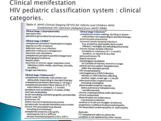 HIVThe human immunodeficiency virus (HIV) is a retrovirus that infects cells of the immune system, destroying or impairing their function. As the infection progresses, the immune system becomes weaker, and the person becomes more susceptible to infections. The most advanced stage of HIV infection is acquired immunodeficiency syndrome (AIDS).