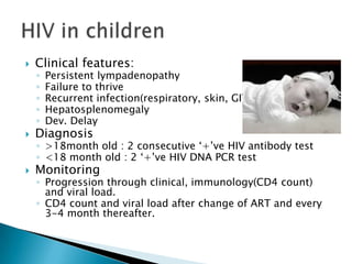  HIV Viral Subtype – HIV-1. HIV-2