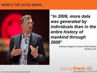 HERE’S THE GOOD NEWS…


                                                              “In 2009, more data
                                                              was generated by
                                                              individuals than in the
                                                              entire history of
                                                              mankind through
                                                              2008”
                                                                  Andreas Weigend, Former Chief Scientist
                                                                                           Amazon.com




http://www.flickr.com/photos/lindsaystonebriggs/4642248445/                      @chuckhemann ON TWITTER
 
