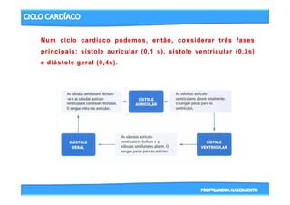 3- CICLO CARDIACO