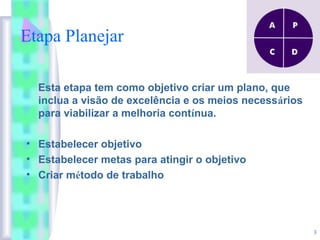3
Etapa Planejar
Esta etapa tem como objetivo criar um plano, que
inclua a visão de excelência e os meios necessários
para viabilizar a melhoria contínua.
• Estabelecer objetivo
• Estabelecer metas para atingir o objetivo
• Criar método de trabalho