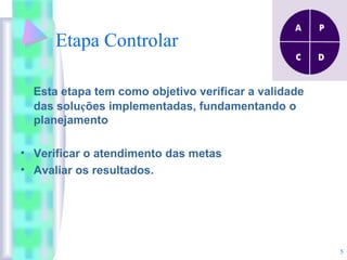5
Etapa Controlar
Esta etapa tem como objetivo verificar a validade
das soluções implementadas, fundamentando o
planejamento
• Verificar o atendimento das metas
• Avaliar os resultados.