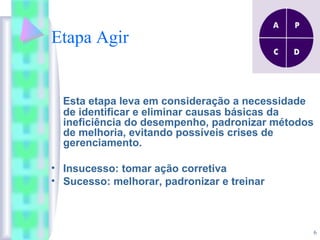 6
Etapa Agir
Esta etapa leva em consideração a necessidade
de identificar e eliminar causas básicas da
ineficiência do desempenho, padronizar métodos
de melhoria, evitando possíveis crises de
gerenciamento.
• Insucesso: tomar ação corretiva
• Sucesso: melhorar, padronizar e treinar