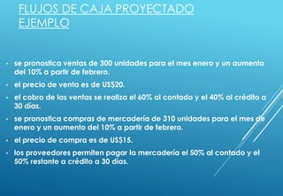 FLUJOS DE CAJA PROYECTADO
EJEMPLO
• se pronostica ventas de 300 unidades para el mes enero y un aumento
del 10% a partir de febrero.
• el precio de venta es de US$20.
• el cobro de las ventas se realiza el 60% al contado y el 40% al crédito a
30 días.
• se pronostica compras de mercadería de 310 unidades para el mes de
enero y un aumento del 10% a partir de febrero.
• el precio de compra es de US$15.
• los proveedores permiten pagar la mercadería el 50% al contado y el
50% restante a crédito a 30 días.
 