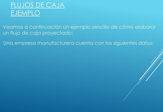 FLUJOS DE CAJA
EJEMPLO
Veamos a continuación un ejemplo sencillo de cómo elaborar
un flujo de caja proyectado:
Una empresa manufacturera cuenta con los siguientes datos:
 