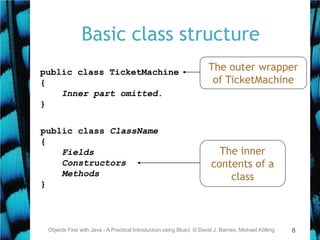 8
Basic class structure
Objects First with Java - A Practical Introduction using BlueJ, © David J. Barnes, Michael Kölling
public class TicketMachine
{
Inner part omitted.
}
public class ClassName
{
Fields
Constructors
Methods
}
The outer wrapper
of TicketMachine
The inner
contents of a
class
 