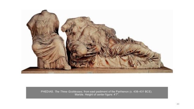 Creative Industries 1: 3 classical art- greek and roman art