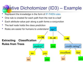 3-Classification, Clustering and Prediction.pptx